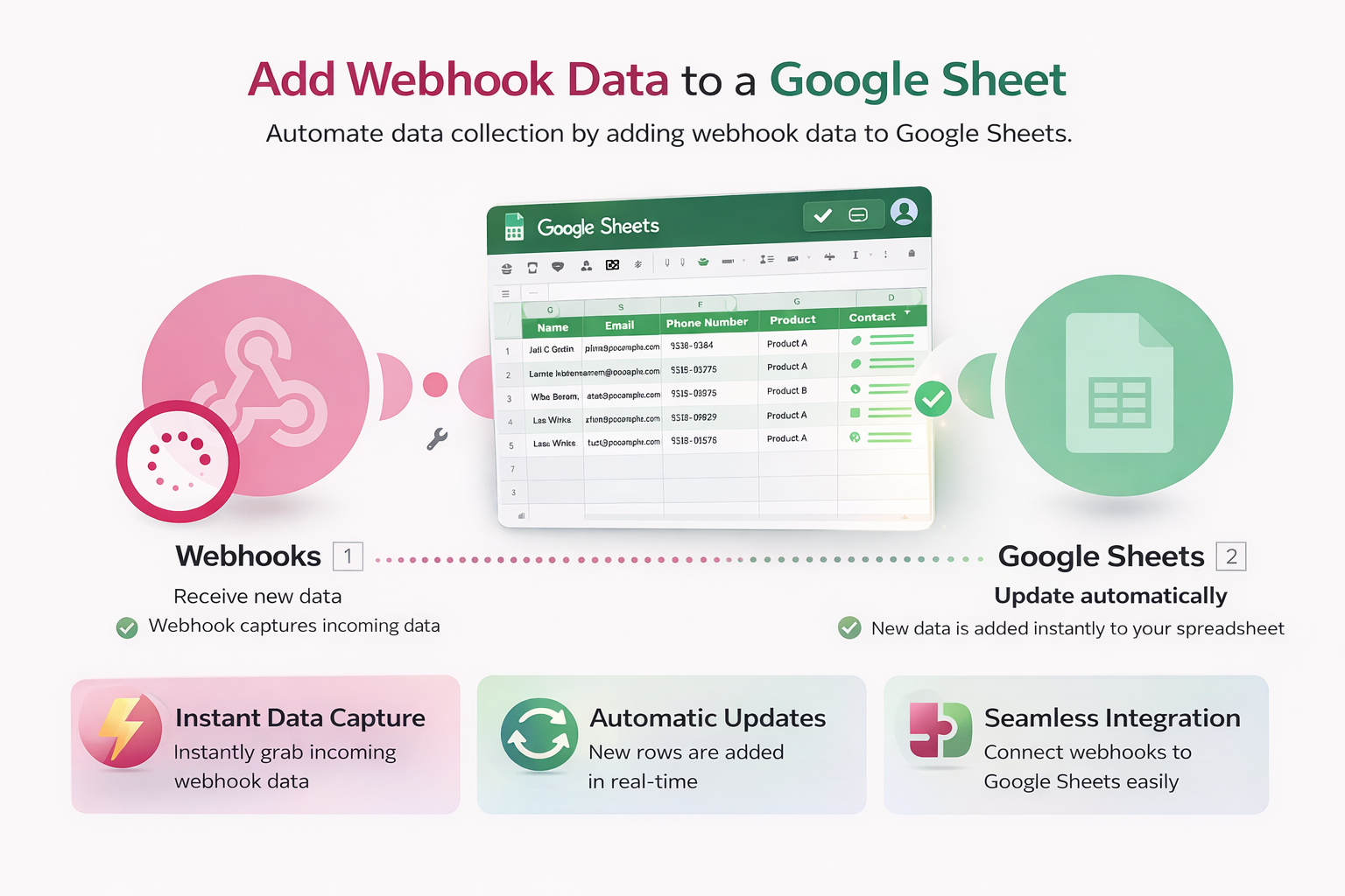 Send a Gmail email from a new Google Sheets row