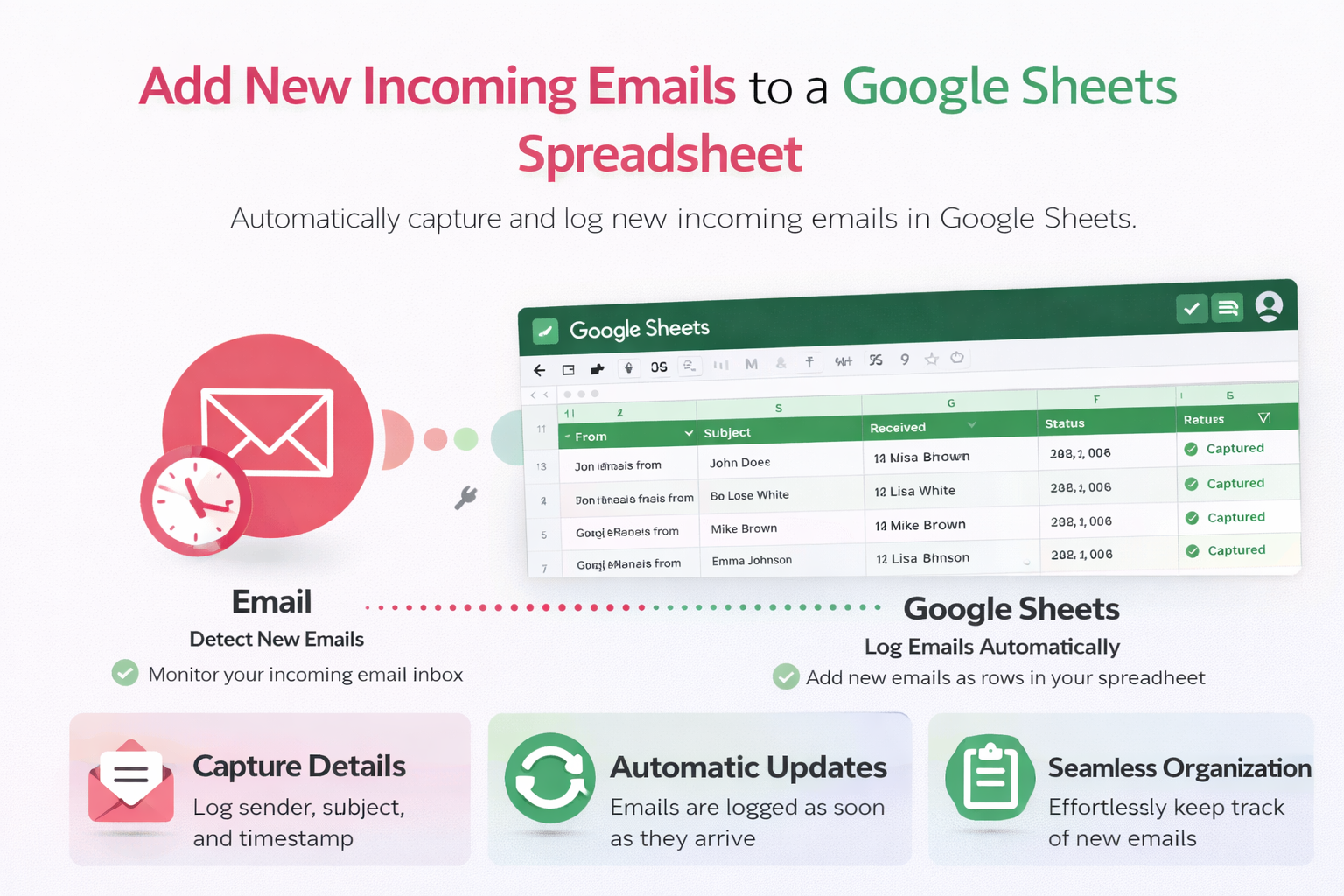 Add new incoming emails to a Google Sheets spreadsheet as a new row