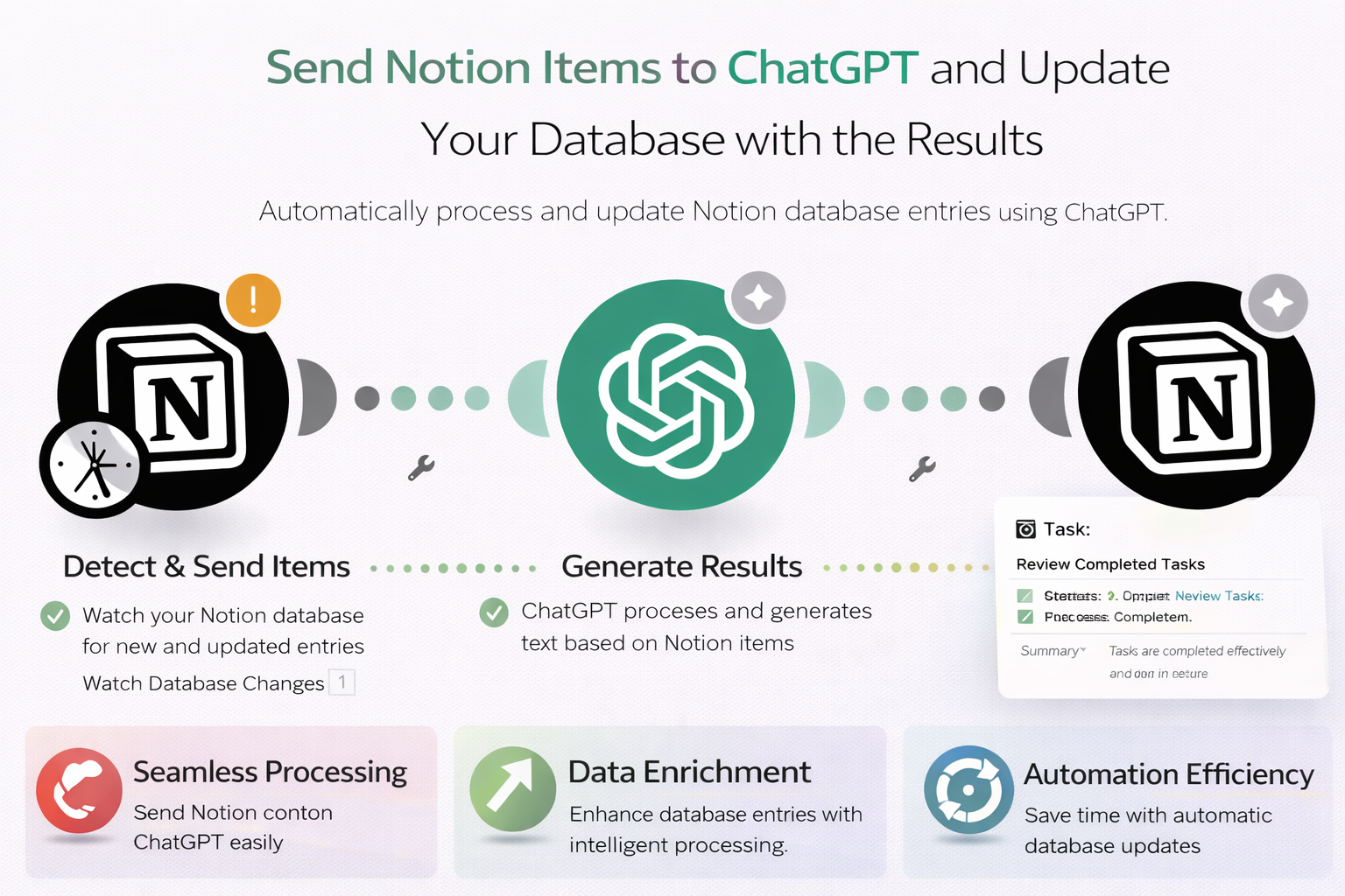 Send Notion items to ChatGPT and update your database with the results