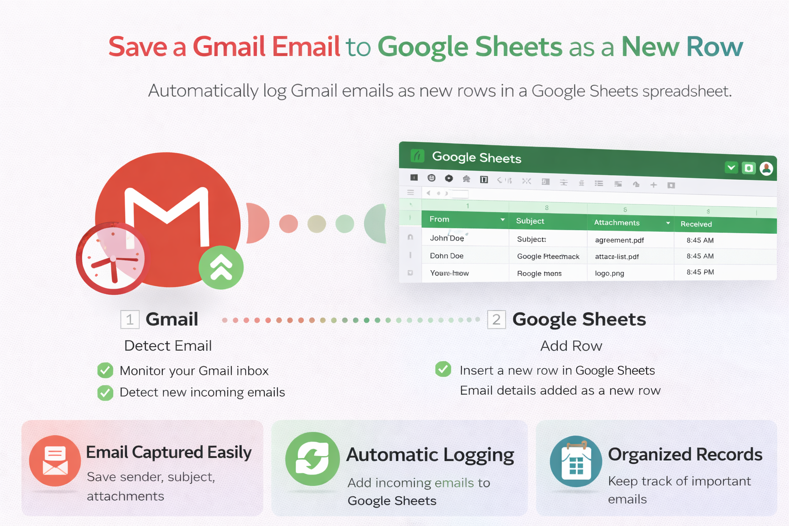 Save a Gmail email to Google Sheets as a new row