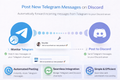Post new Telegram messages on Discord
