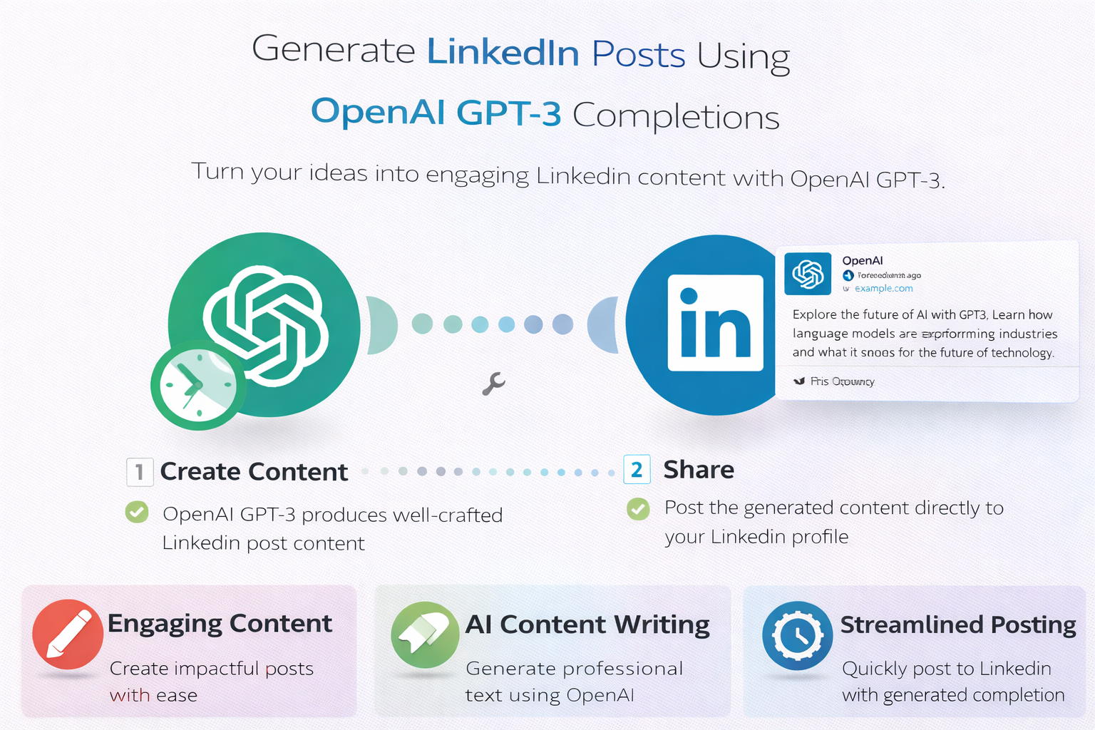 Generate LinkedIn posts using OpenAI GPT-3 completions