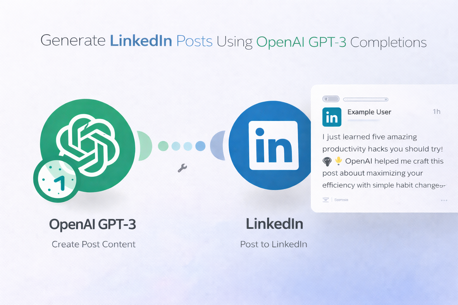 Generate LinkedIn posts using OpenAI GPT-3 completions