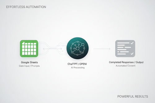 

create a product image: Generate ChatGPT Completions from Google Sheets Rows

... so showing the workflow connect this app to this app and this does this etc... but remember users want results [apply the theme i told you about be like apple and minimalist, this shall be apealing to the eye and all the market shall be done as the customer see the image product and see the potential they could do with it ]